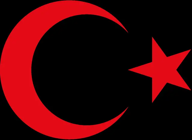 ak parti - trend visualization