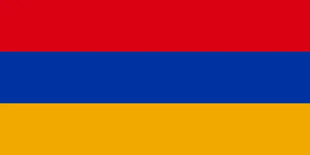 armenien - trend visualization