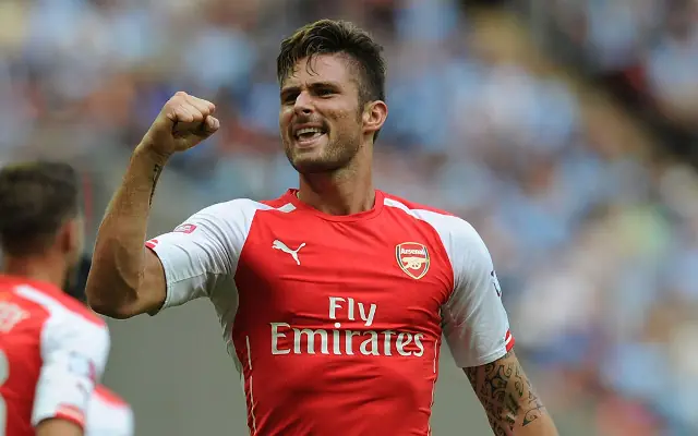arsenal fc - trend visualization