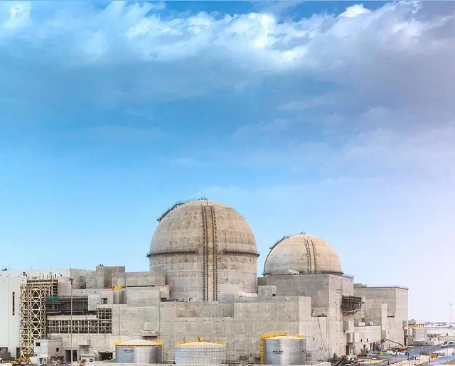 barakah nuclear power plant - trend visualization