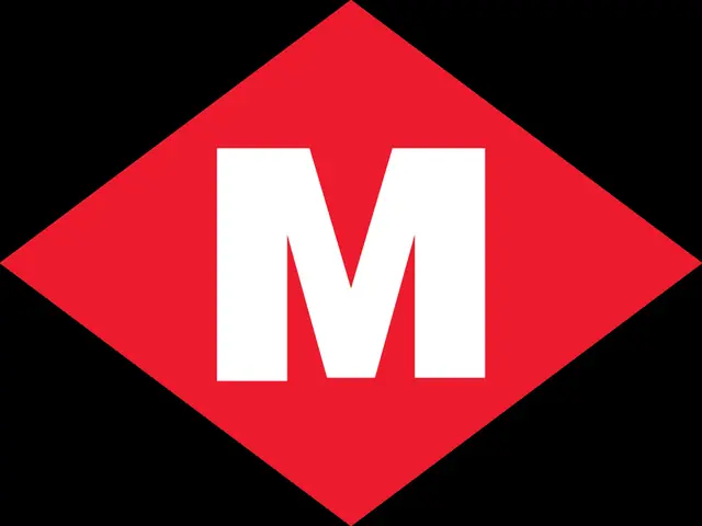 barcelona mecz - trend visualization