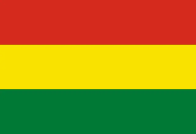 bolivia vs - trend visualization