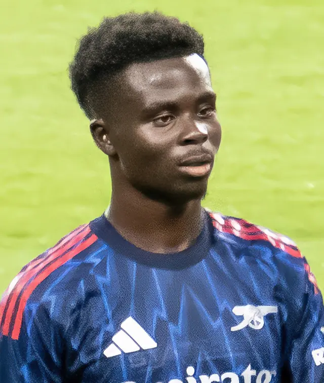 bukayo saka - trend visualization