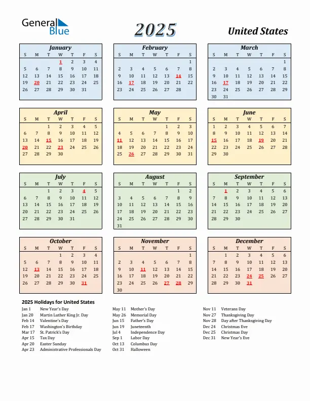 calendar ortodox - trend visualization