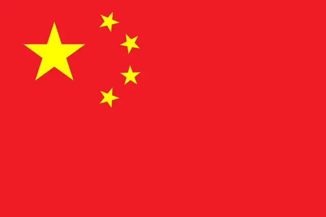 china - trend visualization