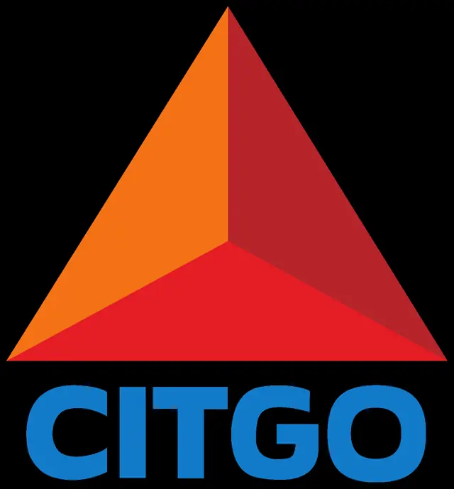citgo - trend visualization