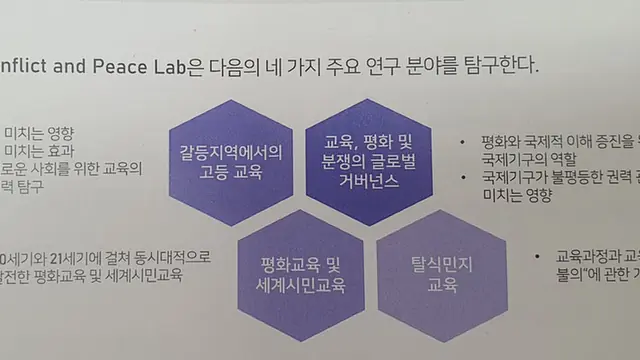 갈등 (Conflict) - trend visualization