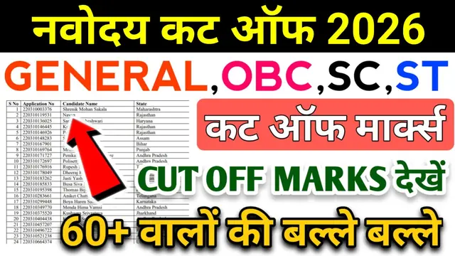 cut off mark 2026 - trend visualization