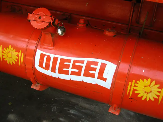 diesel fuel - trend visualization