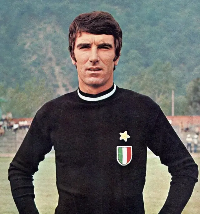 dino zoff - trend visualization