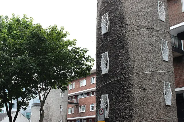 dublin live - trend visualization