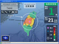地震速報 (Earthquake early warning) - trend visualization