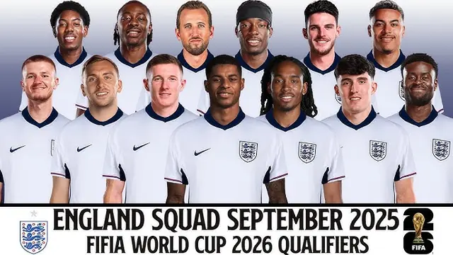 england squad for world cup 2026 - trend visualization