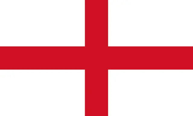 england - trend visualization