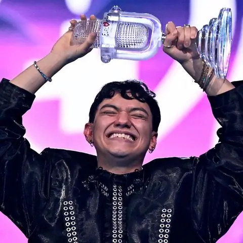 esc gewinner 2026 - trend visualization