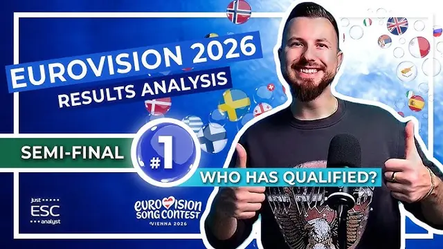 resultat eurovision 2026 (Eurovision 2026 results) - trend visualization