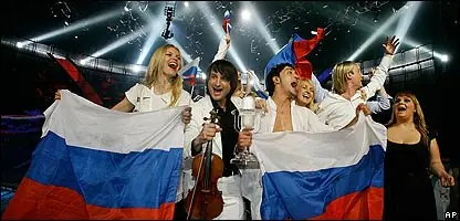 eurovision winners - trend visualization