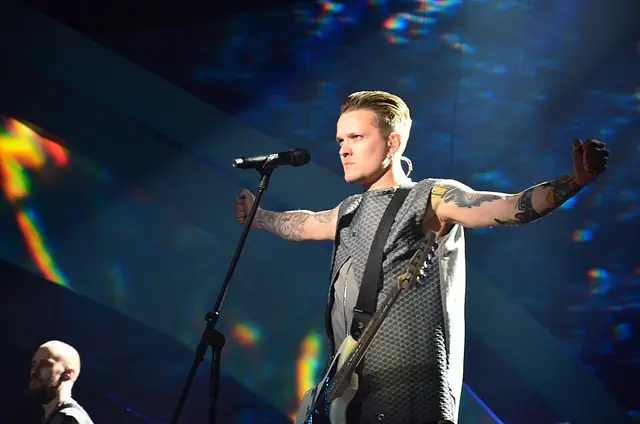 eurosong (Eurovision) - trend visualization