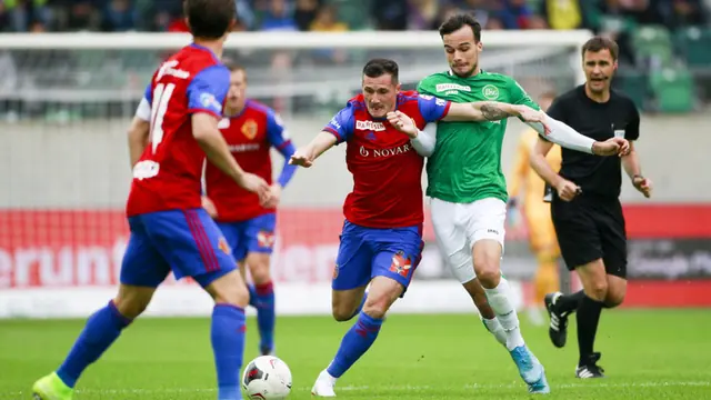 fcb – st. gallen (FCB - St. Gallen) - trend visualization