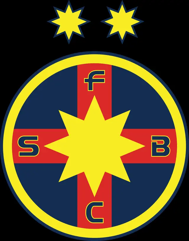 fcsb - trend visualization