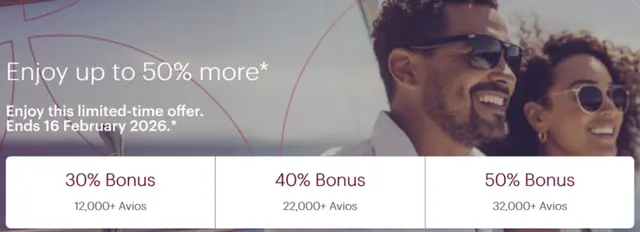 foreca - trend visualization