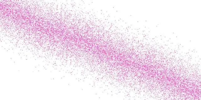 gais mot hammarby - trend visualization