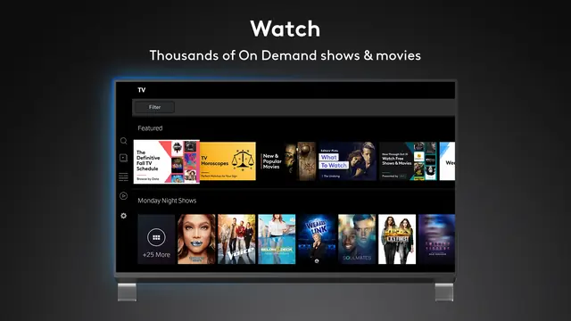 glo - trend visualization
