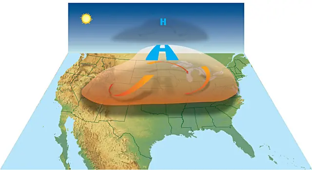 heat wave - trend visualization