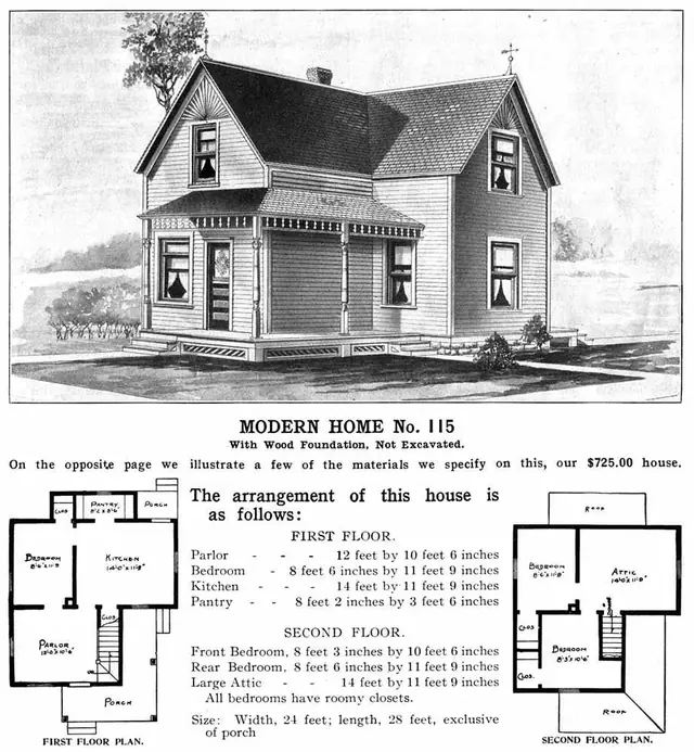 home - trend visualization