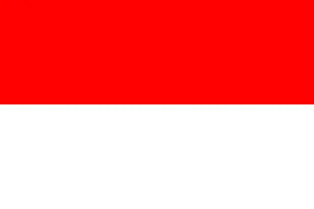 indonesia - trend visualization