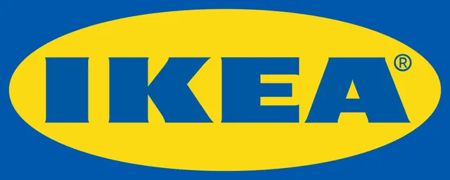 inter ikea holding - trend visualization