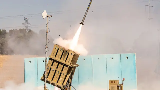 iron dome - trend visualization