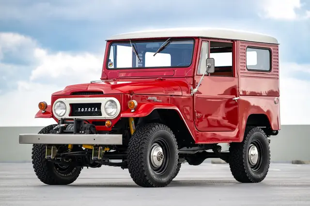 ランクルfj (Land Cruiser FJ) - trend visualization