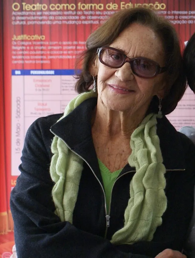 Laura Cardoso search trend