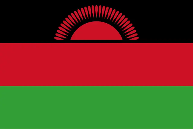 malawi - trend visualization