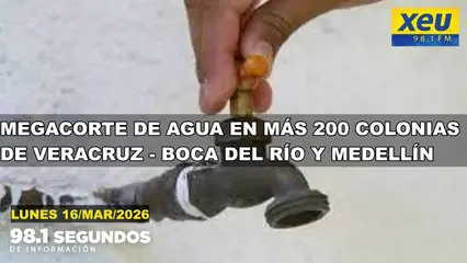 megacorte de agua - trend visualization