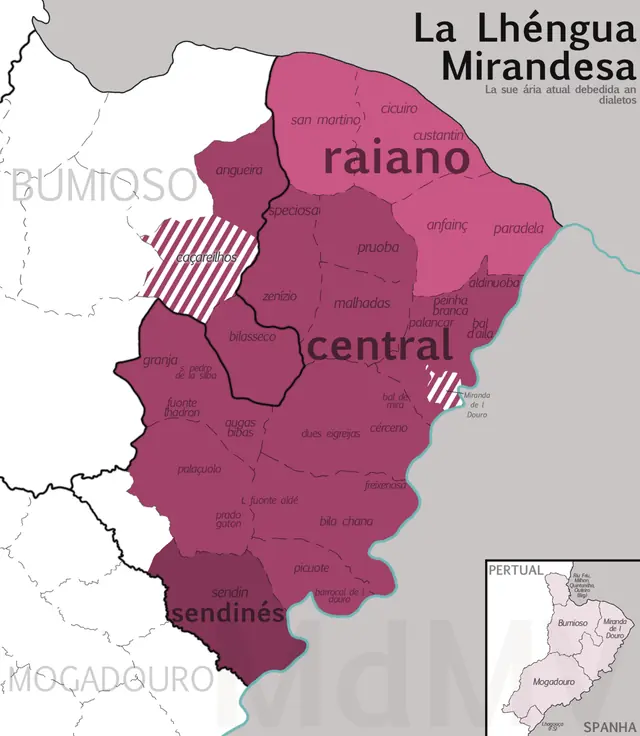mi anses - trend visualization