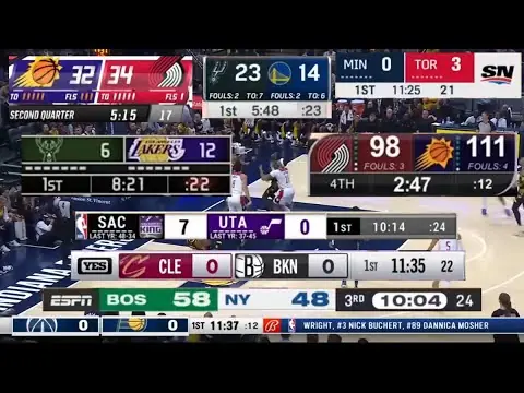 nba score - trend visualization