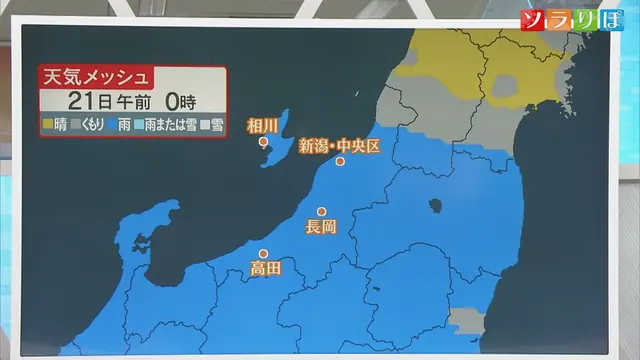 新潟 天気 (Niigata weather) - trend visualization