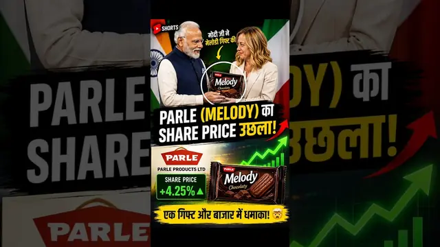parle share price - trend visualization