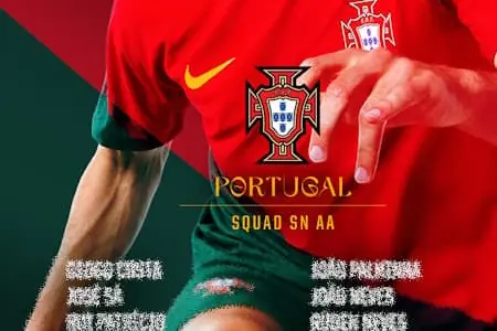 convocatória portugal (Portugal summons) - trend visualization