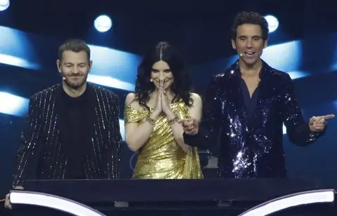 resultat eurovision 2026 - trend visualization