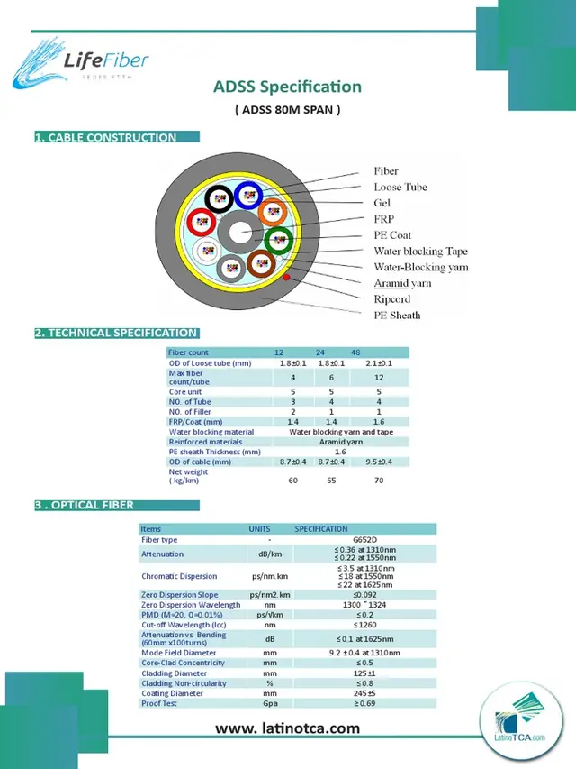 s-ryhmä (S-group) - trend visualization