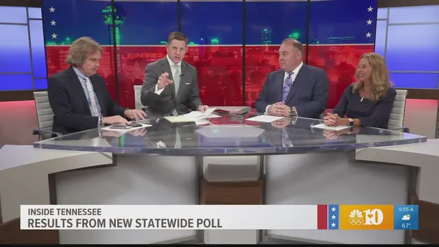 tn results - trend visualization