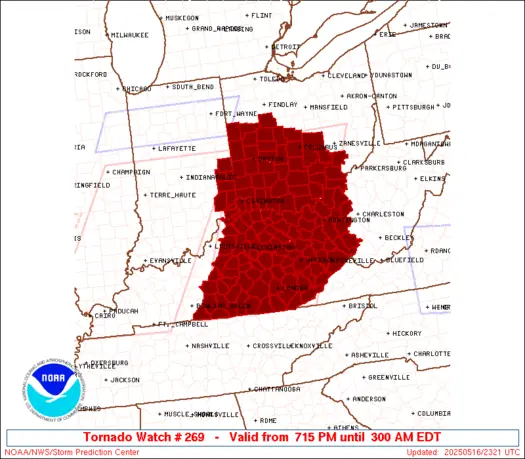 tornado watch - trend visualization
