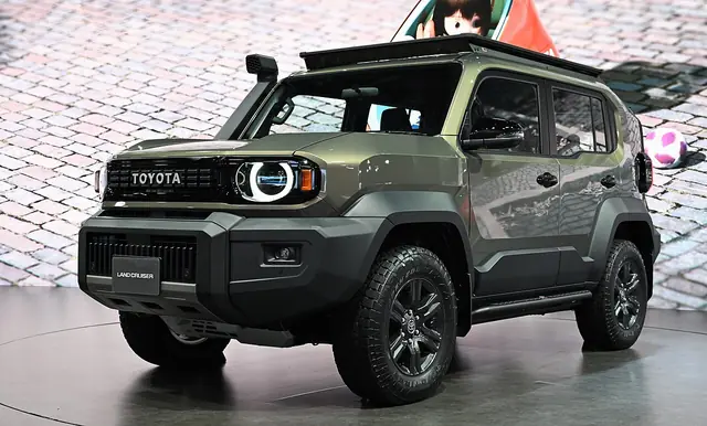 toyota land cruiser fj - trend visualization