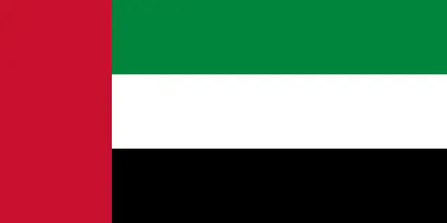 united arab emirates - trend visualization