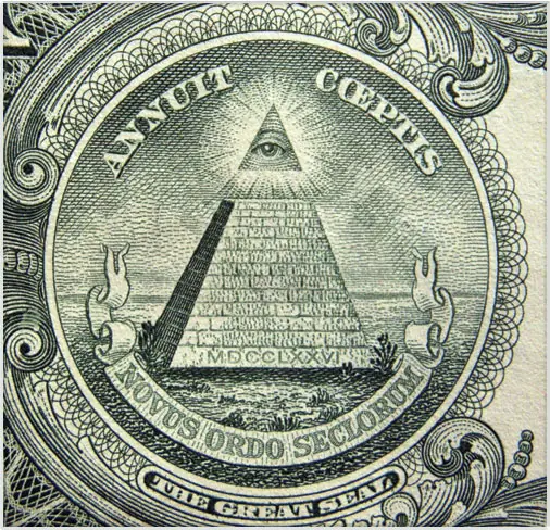 доллар сша (US dollar) - trend visualization
