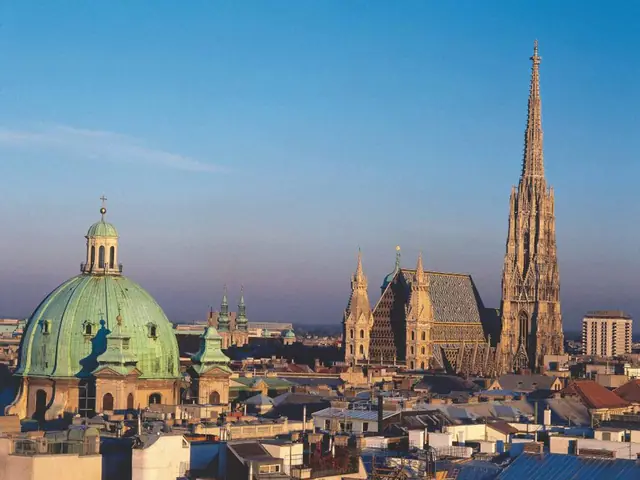 wien - trend visualization