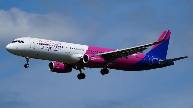 wizz air - trend visualization